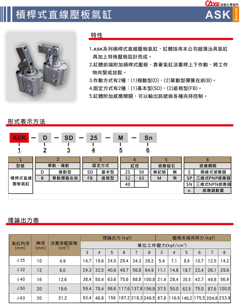 低価格化 KanamonoYaSan KYS 送料別途 直送品 AD 校正用分銅内蔵汎用