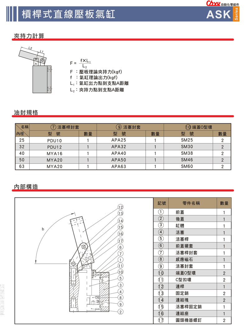 低価格化 KanamonoYaSan KYS 送料別途 直送品 AD 校正用分銅内蔵汎用