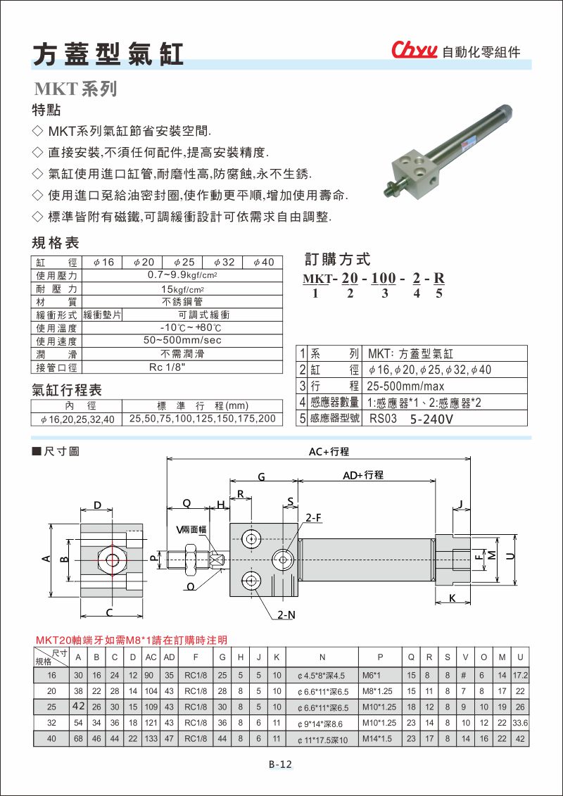 MKT_01